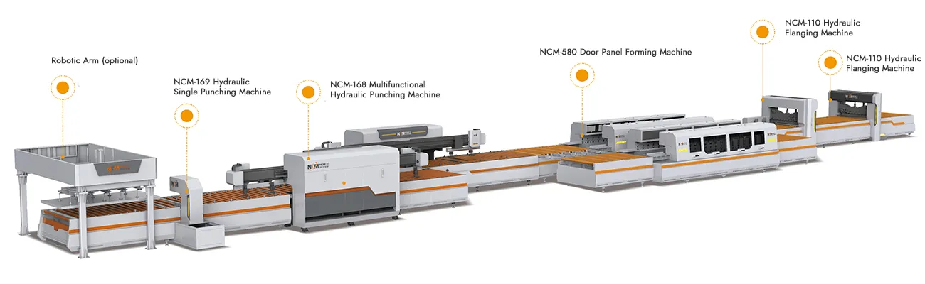 Chi tiết dây chuyền sản xuất