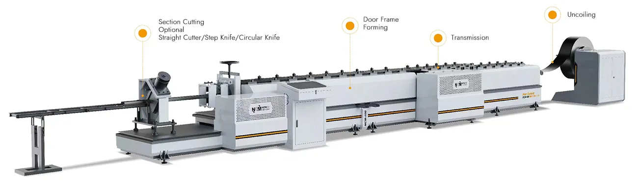 Quy trình sản xuất